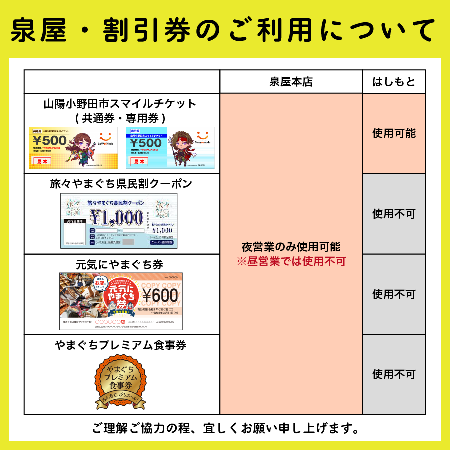 お知らせ ］割引券 に 新たに「やまぐちプレミアム食事券」が使用可能になりました！ – 鬼豚専門店「泉屋」